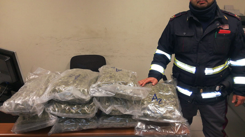 Frosinone - In auto con 10 Kg. di marijuana, scoperti e arrestati dalla Polizia Stradale
