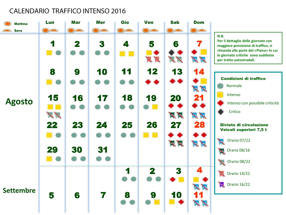 Calendario del traffico
