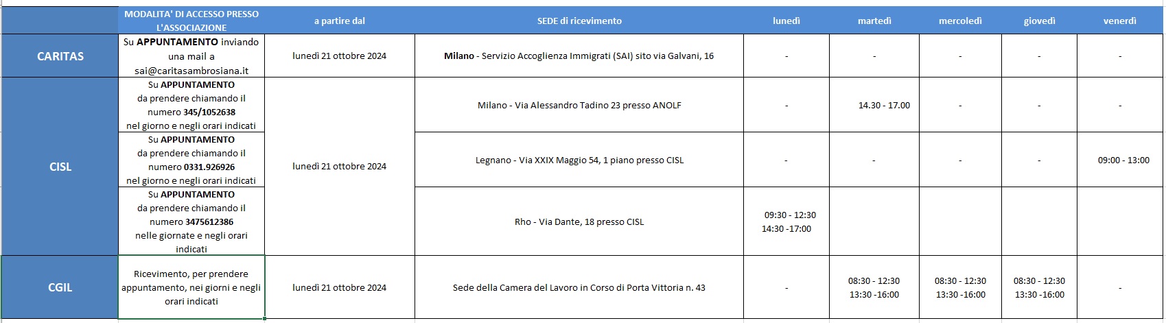 UNITARIO att. AGGIUNTIVA - 15.10.2024 foto